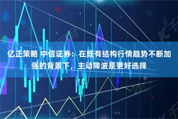 亿正策略 中信证券：在既有结构行情趋势不断加强的背景下，主动降波是更好选择